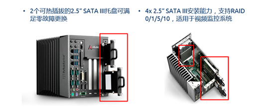 凌華嵌入式6代工控機(jī)多槽MXC-6400