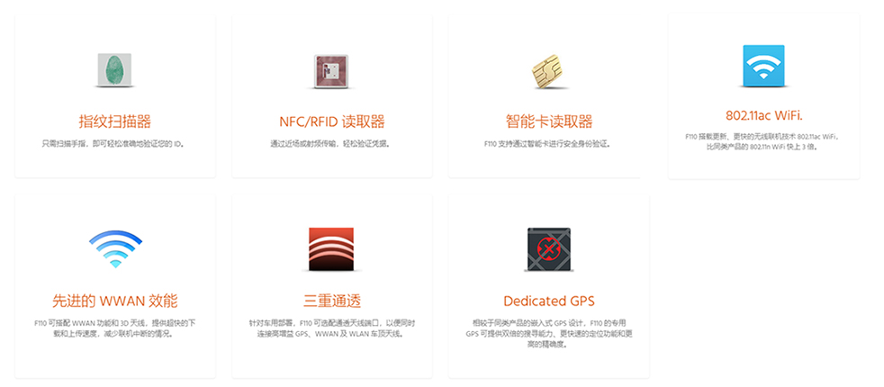 11英寸加固三防平板電腦(軍用級)Getac F110